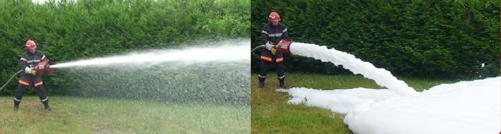 Генераторы пены