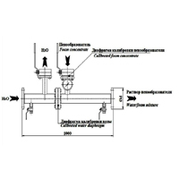 Пеносмесители SE-MIX